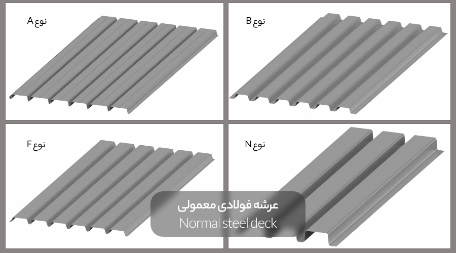 Normal steel deck min 1 - عرشه فولادی چیست؟5کاربرد مهم+ نحوه اجرا و مزایا و معایب