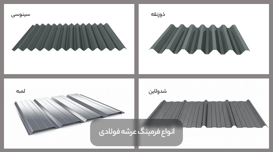 Types of steel deck forming min - عرشه فولادی چیست؟5کاربرد مهم+ نحوه اجرا و مزایا و معایب