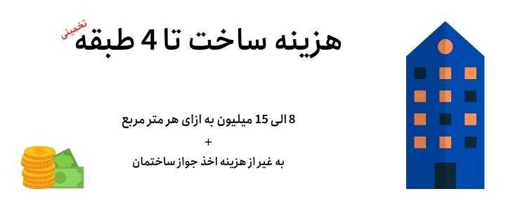 پیش بینی قیمت ساختمان 4 طبقه
