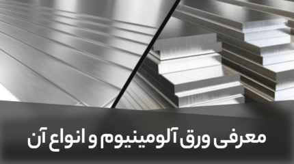 Introduction of aluminum sheet and its types