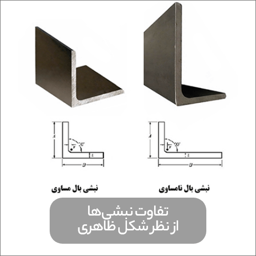The difference between the angles in terms of appearance min - تفاوت نبشی پرسی و نبشی فابریک